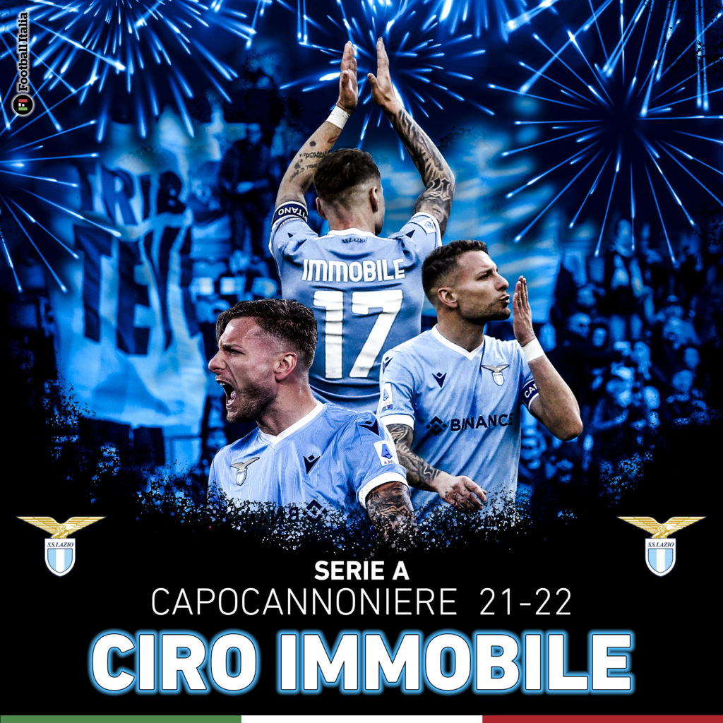 Immobile the goal king of Serie A Football Italia