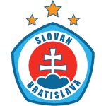 Slovan Bratislava vs Milan - Figure 2