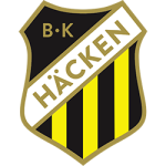 BK Häcken BK Häcken