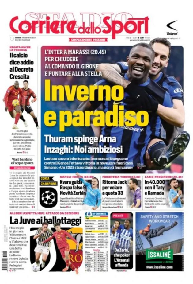 Today’s Papers – Slap in face for football, ambitious Inter, Max and ...