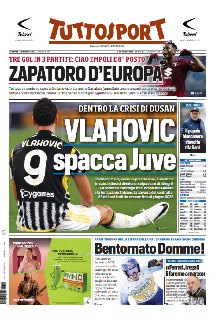 Today's Papers – Sarri trap for Inter, Osimhen takes fourth, Vlahovic crisis  - Football Italia