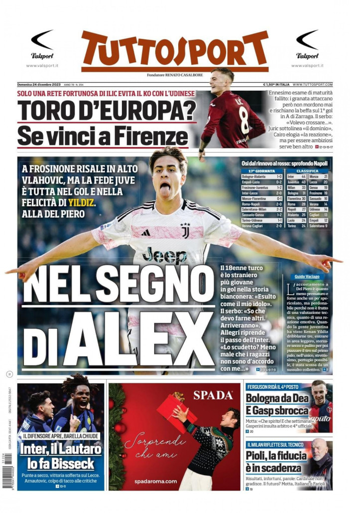 Today's Papers – Vlahovic home is Juve, Milan crisis, Roma risk