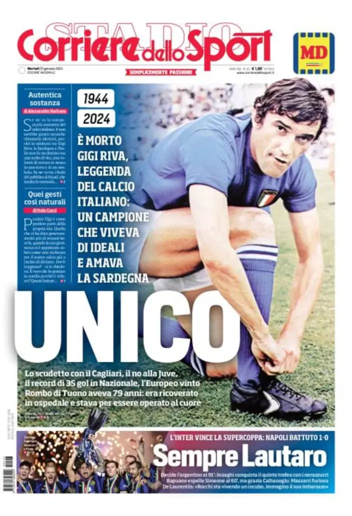 PRIMA PAGINA - Gazzetta: Milan, tiraci su, Corsport: Allarme Covid nell'Inter, Tuttosport: Lazio fuori dalla Champions con dignità (FOTO
