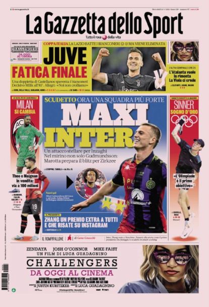 Maxi Inter