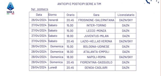 Serie A week 34 dates and times