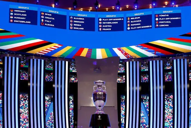 TOPSHOT - A general view shows the trophy in front of the drawn groups after the final draw for the UEFA Euro 2024 European Championship football competition in Hamburg, northern Germany on December 2, 2023. (Photo by Odd ANDERSEN / AFP) (Photo by ODD ANDERSEN/AFP via Getty Images)