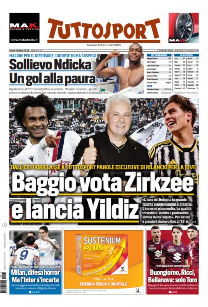 Today’s Papers – Fear for Ndicka, Inter and Milan held, Napoli flop
