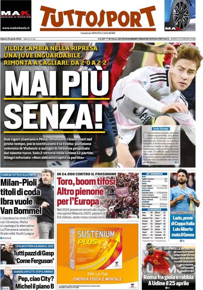 Periódicos de hoy – Milán se acabó para Pioli, la Juventus está a mitad de camino