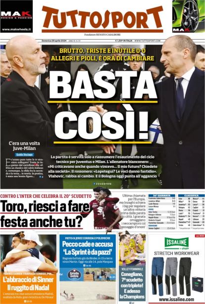 Today’s Papers – Allegri and Pioli, that’s enough, Lopetegui counter-attack