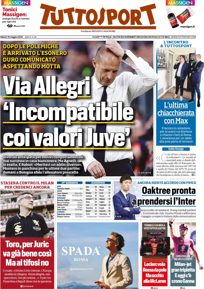 Allegri es incompatible con la Juve, Zhang puede perder al Inter