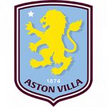 Aston Villa vs Juventus - Figure 2