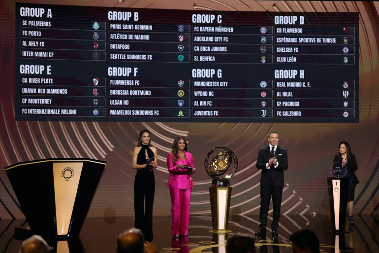 Juventus at FIFA Club World Cup Group, fixtures, order and pathway