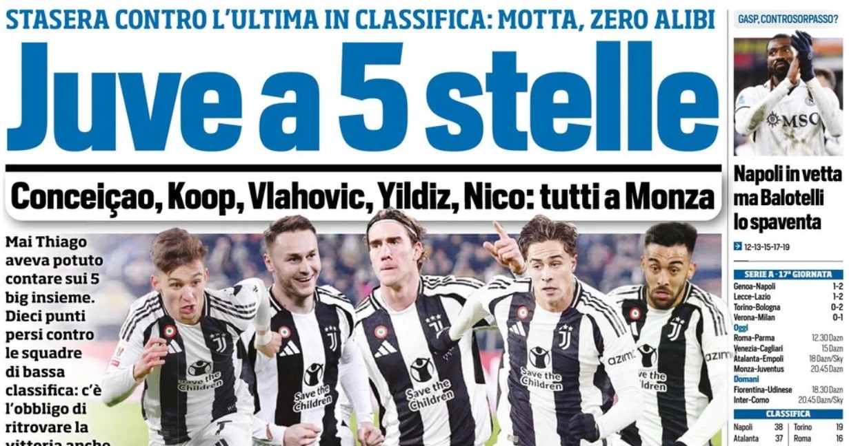 Today’s Papers – Five stars Juventus and a prize for Inzaghi