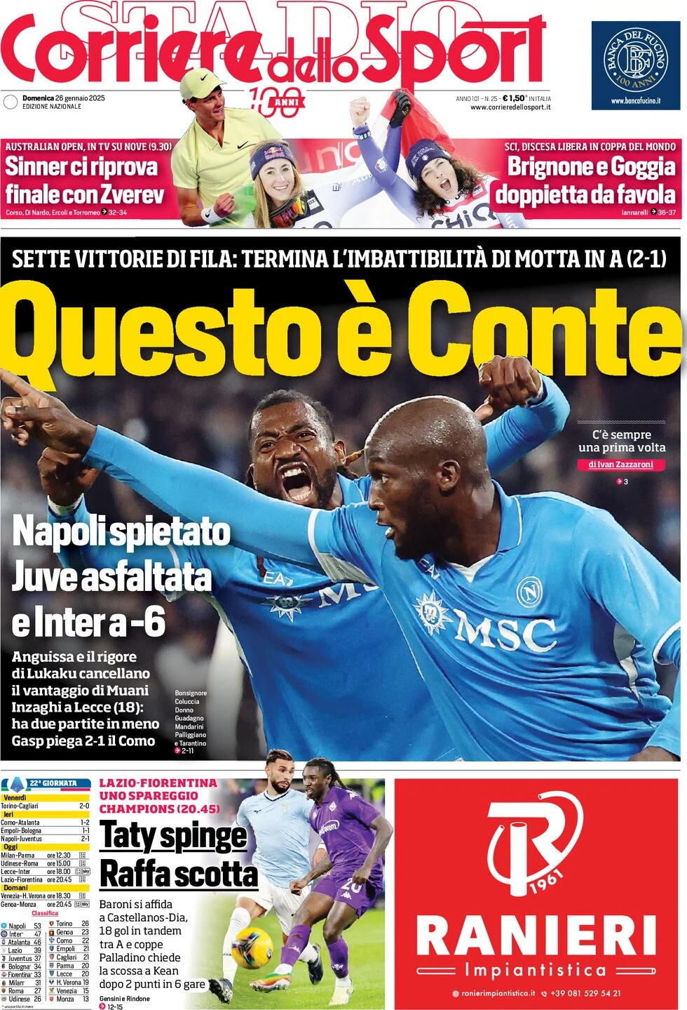 corriere-dello-sport-061927972.webp