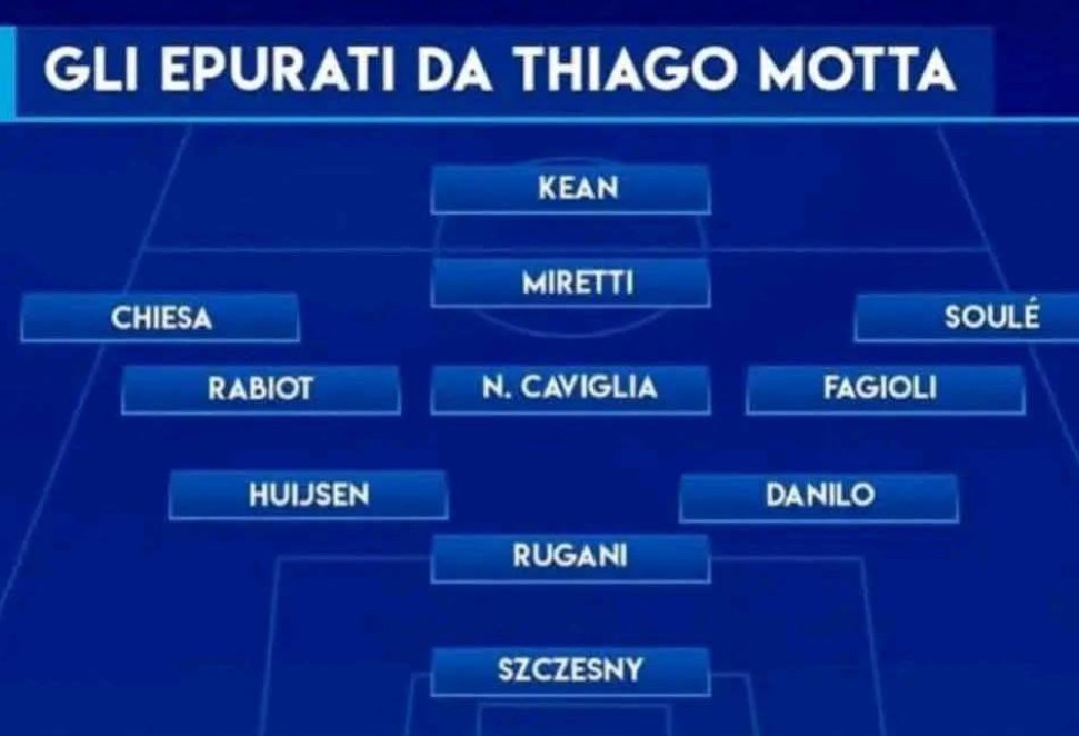 Thiago Motta Juventus