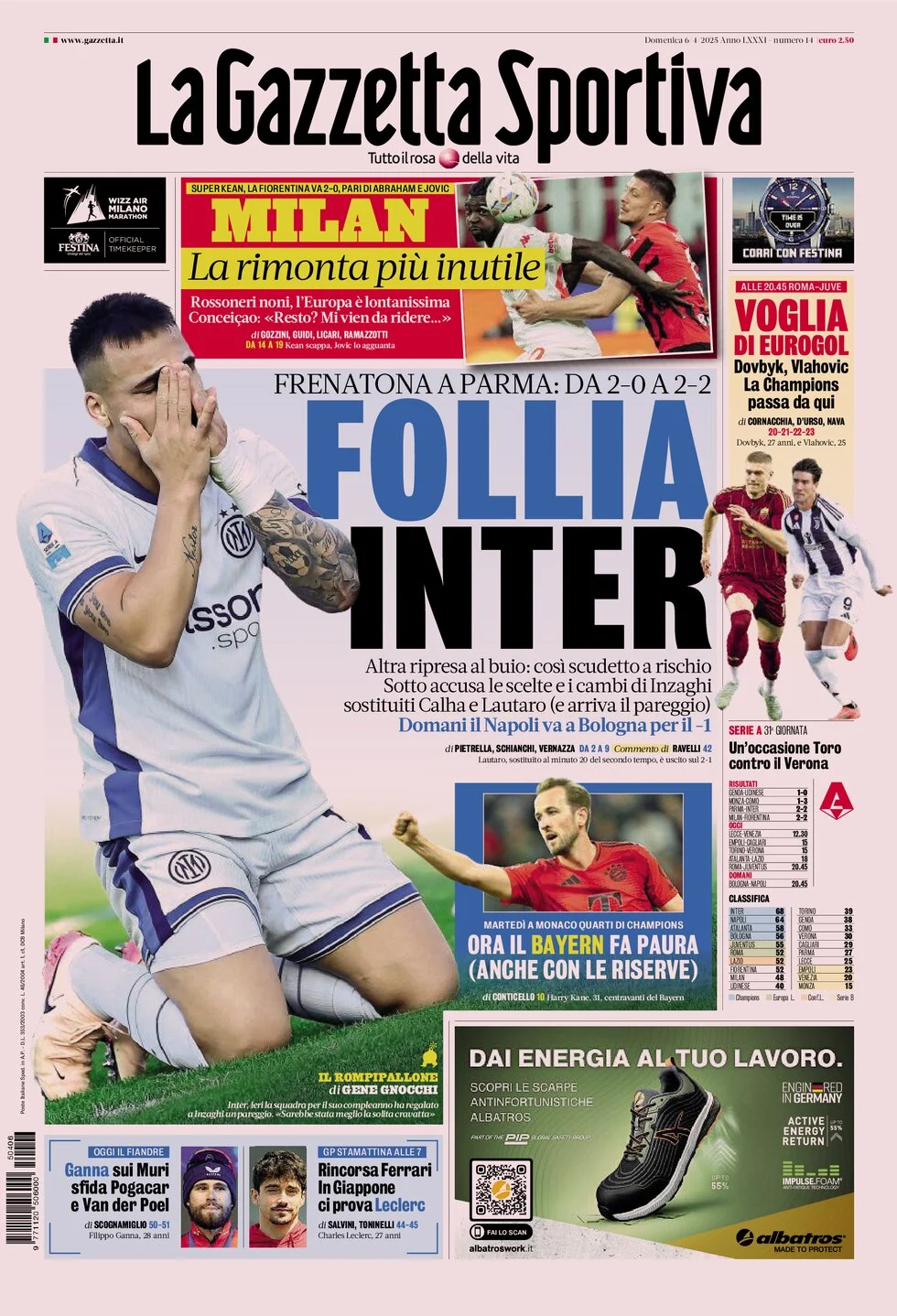 La Gazzetta dello Sport Portada