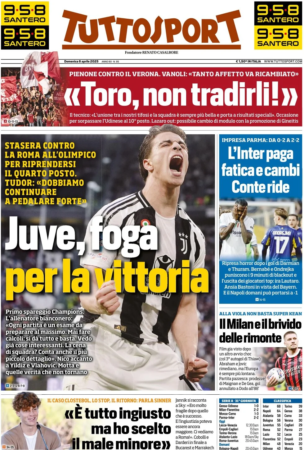Tuttosport Portada