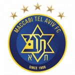 Maccabi Tel Aviv Maccabi Tel Aviv