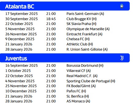Champions League fixtures list image 2