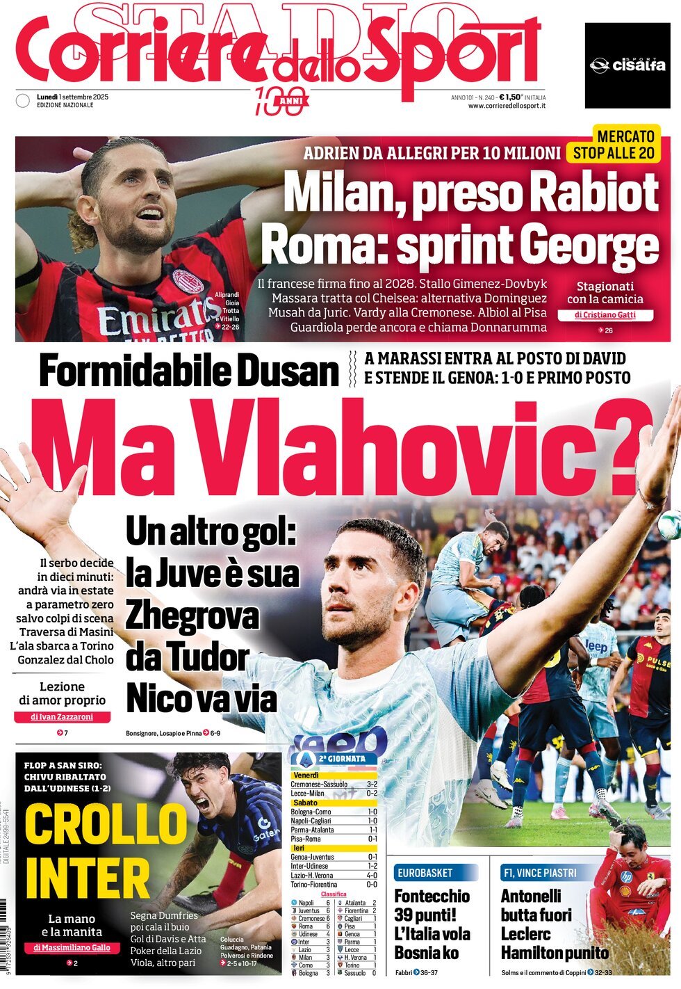 Corriere dello Sport cover