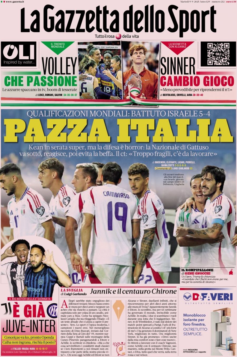 Serie A 2024/25: Inter Favorites for the Scudetto Amid Major Summer Transfers and New Squad Balances