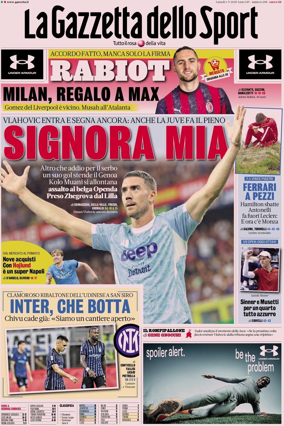 La Gazzetta dello Sport cover