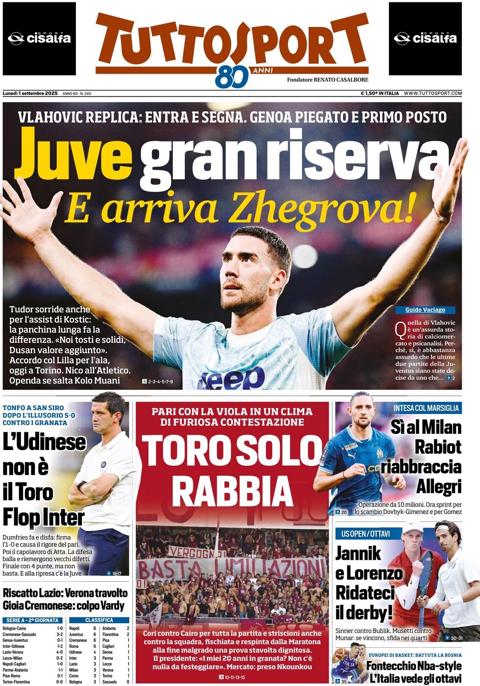 Tuttosport cover