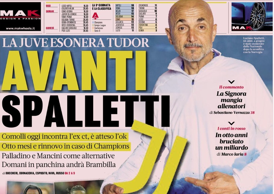 Today’s Papers – Juventus meet Spalletti, De Bruyne set for long layoff