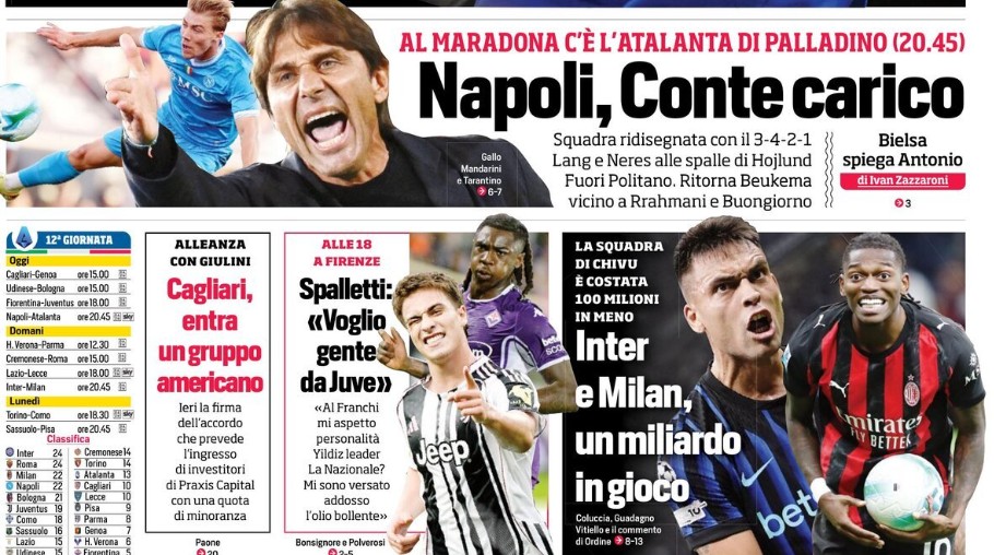 Today’s Papers – Conte reshapes Napoli, Italy has wasted 20 years