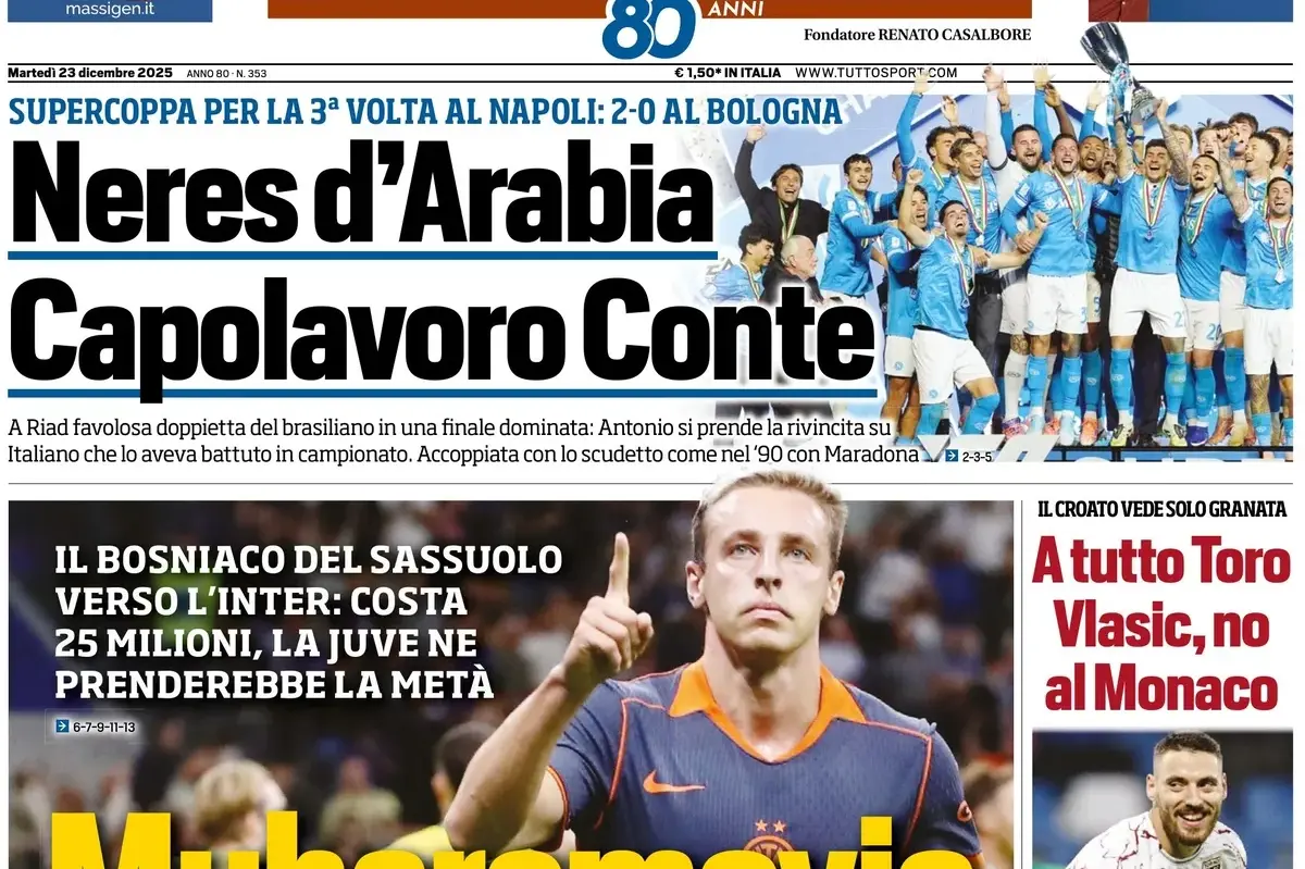 Today’s Papers: Super Napoli, Fullkrug arrives in Milan, Juve want Frattesi