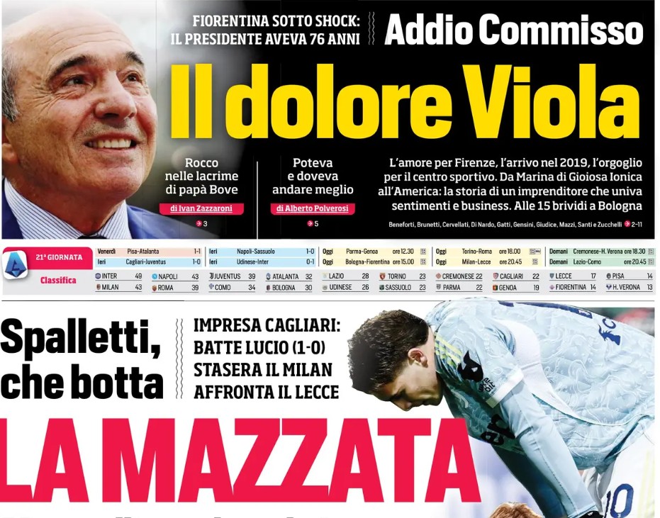 Today’s Papers – Farewell to Commisso, Inter run away, Juventus’ blow