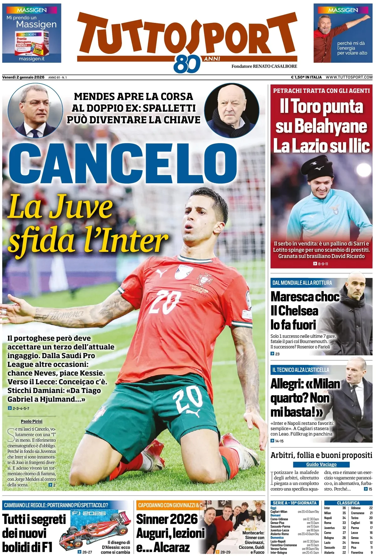 Tuttosport 02/01