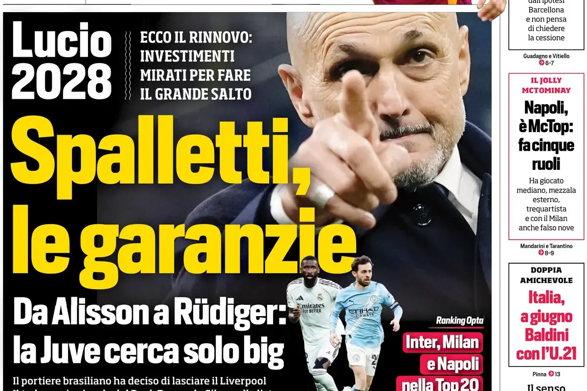 Today's Papers