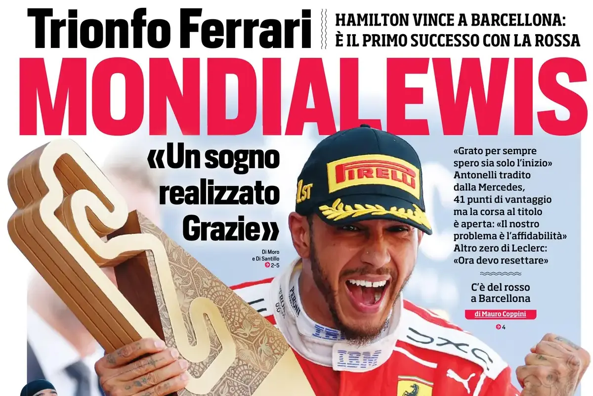Today's Papers