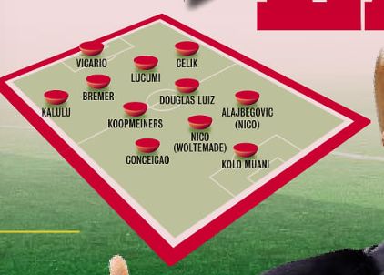 A escalação da Juventus do La Gazzetta dello Sport prevê o Sassuolo contra a concorrência.