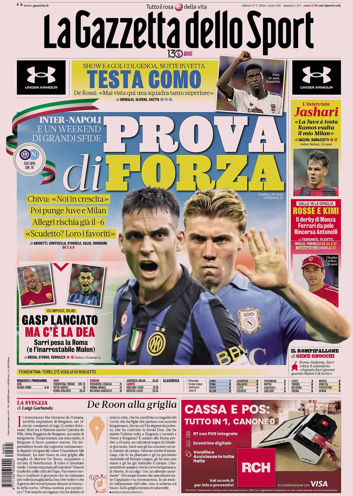 Today’s Papers: Fabregas and Como lead, Inter-Napoli the new classic