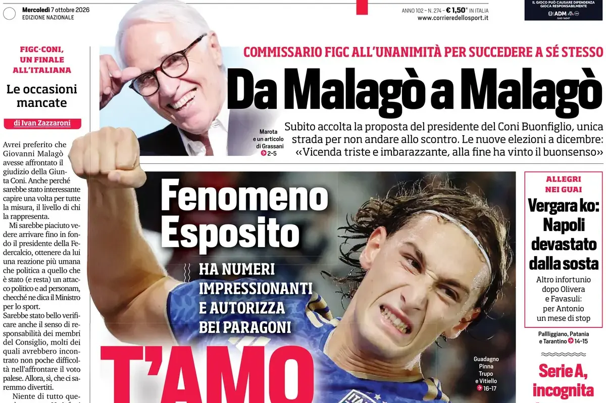 Today’s Papers: Esposito obsession, Malago replaces himself