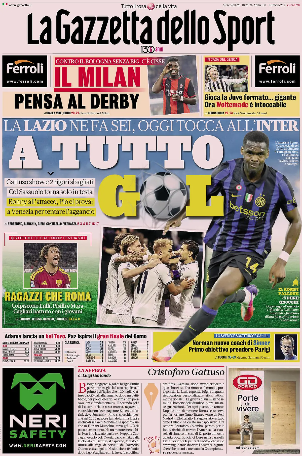 Today’s Papers: Lazio hit six, goals for everyone, over to Inter and Milan